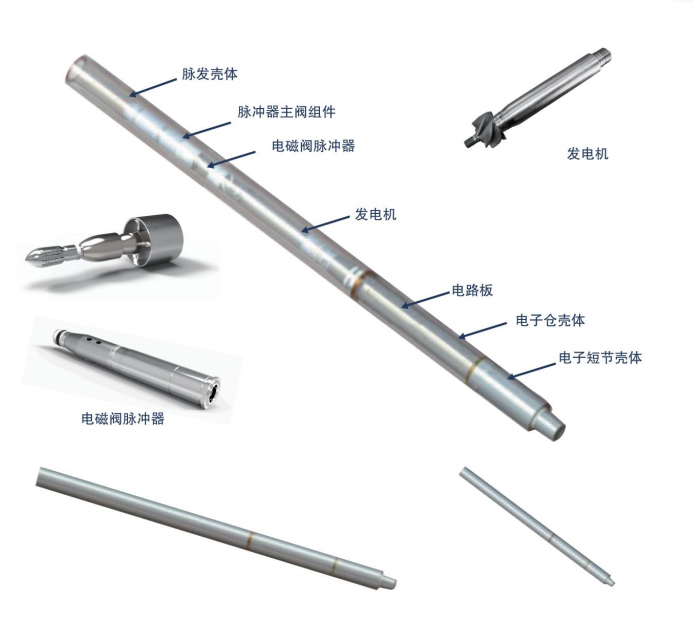 双向通讯工具短节